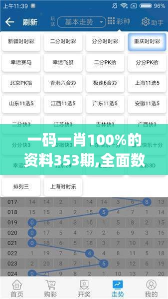一码一肖100%的资料353期,全面数据分析方案_X10.914