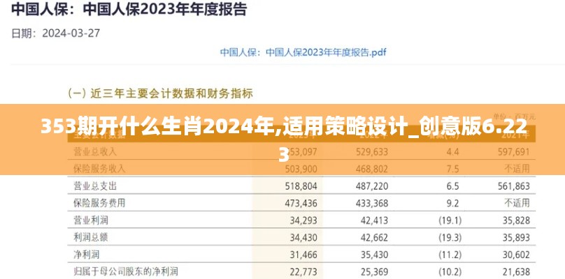 353期开什么生肖2024年,适用策略设计_创意版6.223