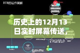 时空传送机与全息投影，历史上的12月13日科技革新体验