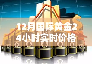 全球黄金实时价格追踪，科技助力财富增长之路