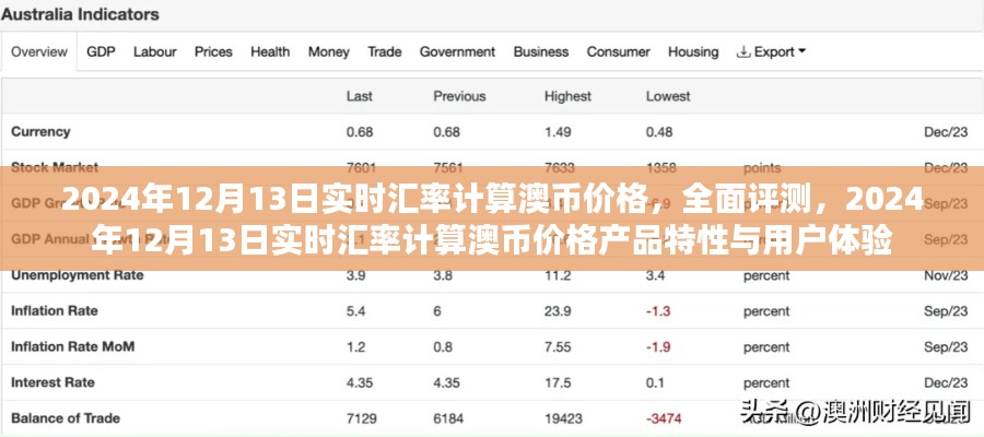 2024年12月13日实时汇率计算澳币价格评测及用户体验全面解析
