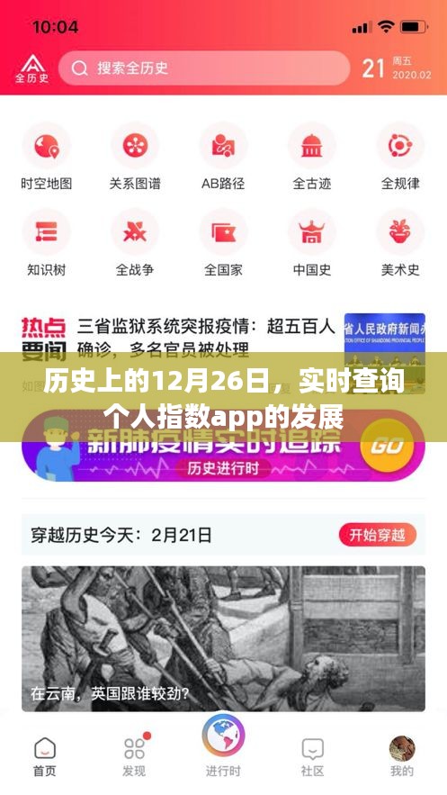 12月26日个人指数app发展史实时查询