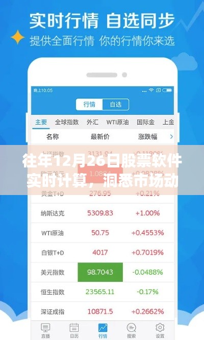 洞悉市场先机，股票软件实时计算助力投资决策