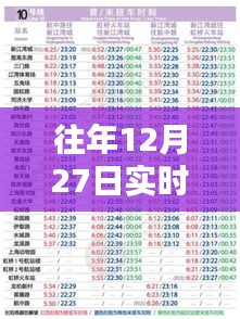 往年12月27日手机实时钟表下载
