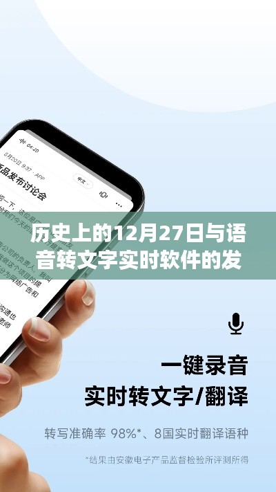 语音转文字软件发展史，历史上的重要时刻回顾