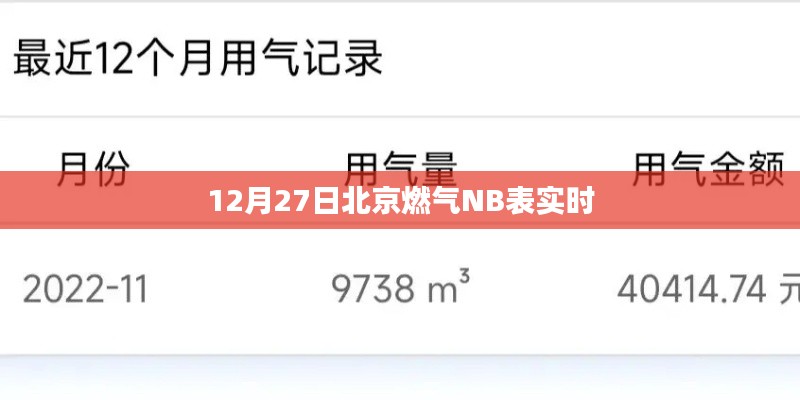 北京燃气NB表实时数据更新通知