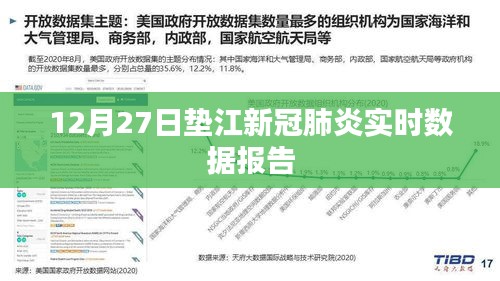 垫江新冠肺炎实时数据报告（12月27日）