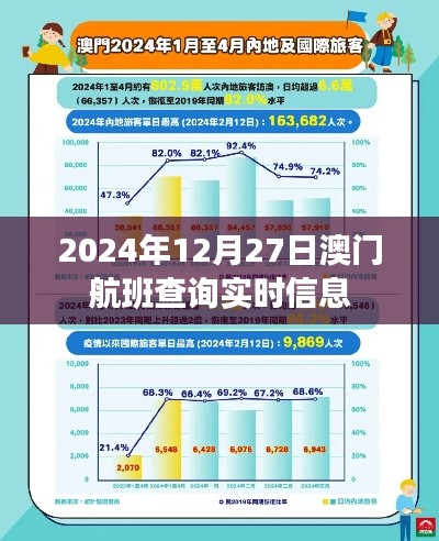 通宵达旦 第3页