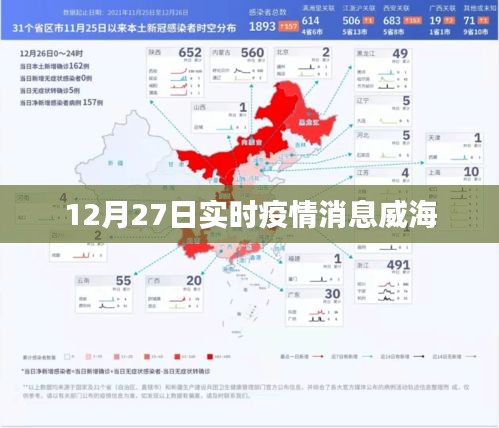 威海实时疫情消息更新（12月27日）