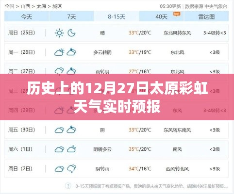 太原历史彩虹天气实时预报，12月27日天气揭晓