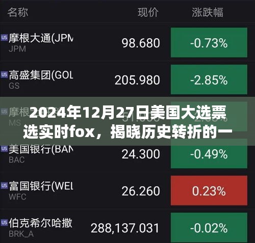 美国大选揭晓时刻，历史转折的见证者
