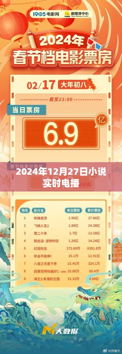 2024年电播小说实时更新