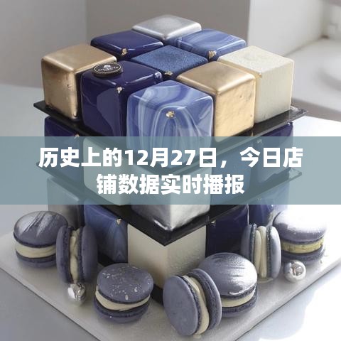 历史上的今天，店铺数据实时播报