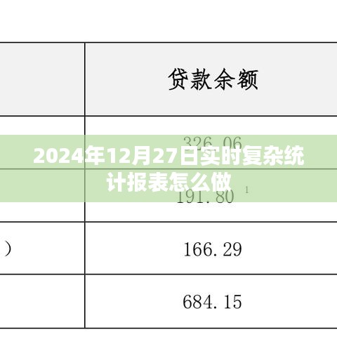 实时复杂统计报表制作攻略，2024年操作指南