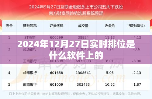 2024年12月27日软件实时排位信息