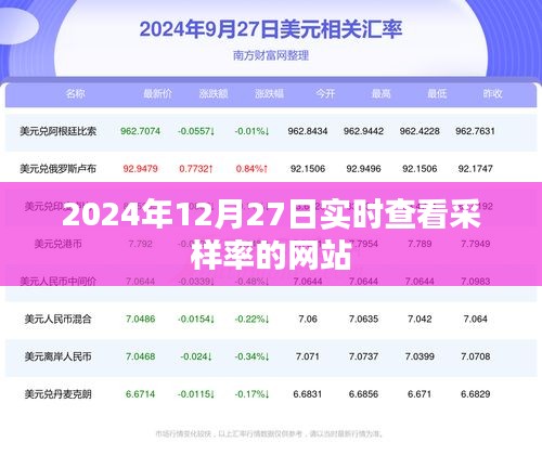 实时查看采样率网站，数据更新至2024年12月27日