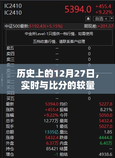 回眸最初 第3页