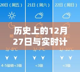 历史上的12月27日与实时天气设置概览