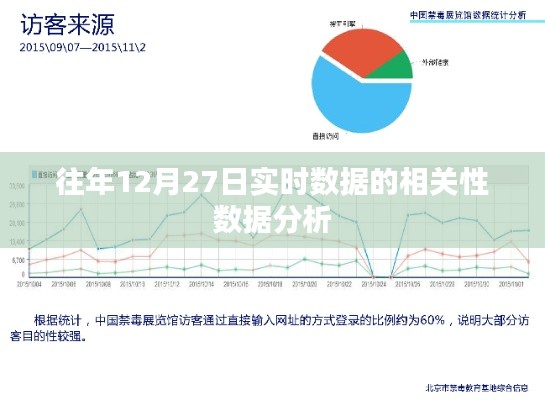 往年12月27日实时数据相关性深度解析