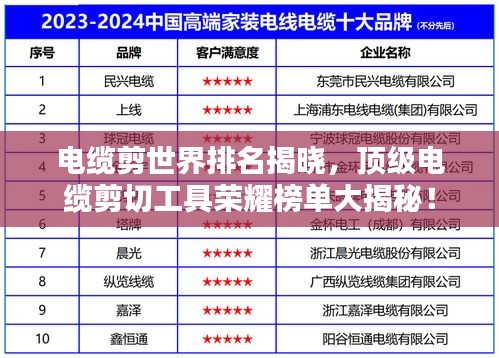 电缆剪世界排名揭晓，顶级电缆剪切工具荣耀榜单大揭秘！