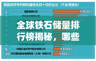 全球铁石储量排行榜揭秘，哪些国家独占鳌头？
