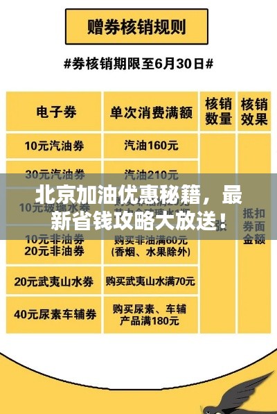 北京加油优惠秘籍，最新省钱攻略大放送！