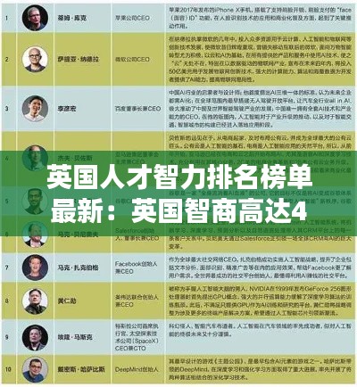 英国人才智力排名榜单最新：英国智商高达400的人 