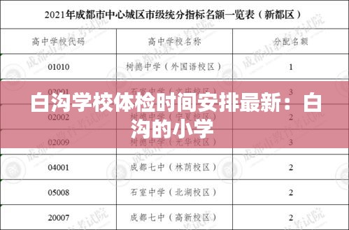 白沟学校体检时间安排最新：白沟的小学 