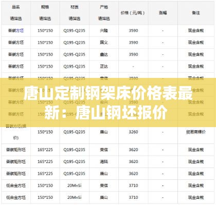 唐山定制钢架床价格表最新：唐山钢坯报价 