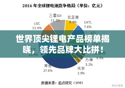敷衍了事 第3页