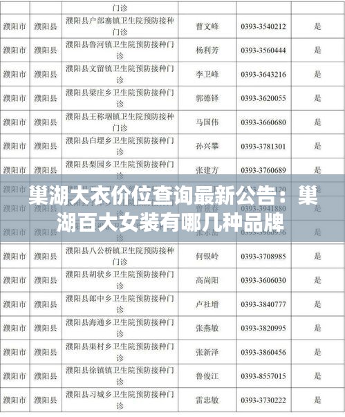 巢湖大衣价位查询最新公告：巢湖百大女装有哪几种品牌 