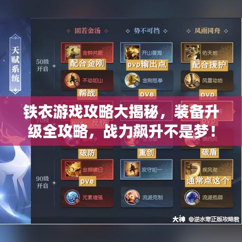 铁衣游戏攻略大揭秘，装备升级全攻略，战力飙升不是梦！