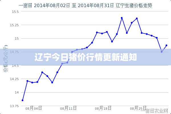 衣不兼采 第4页