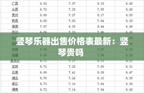 竖琴乐器出售价格表最新：竖琴贵吗 