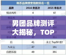 将陋就简 第3页