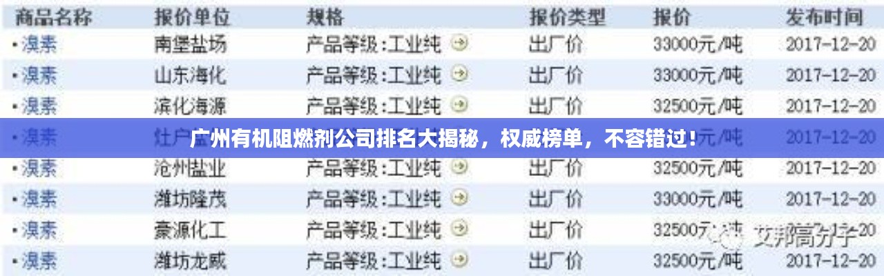 巧舌如簧 第3页