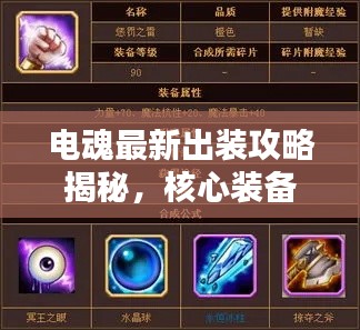 电魂最新出装攻略揭秘，核心装备搭配提升战斗实力！