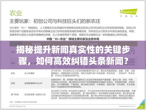揭秘提升新闻真实性的关键步骤，如何高效纠错头条新闻？