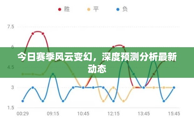 今日赛季风云变幻，深度预测分析最新动态