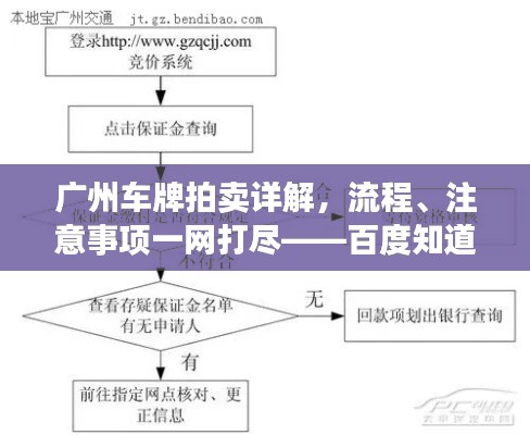 不求甚解 第3页