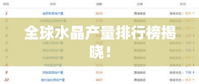 全球水晶产量排行榜揭晓！