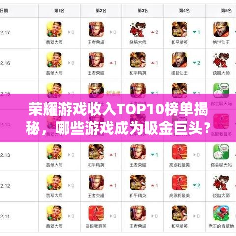 荣耀游戏收入TOP10榜单揭秘，哪些游戏成为吸金巨头？