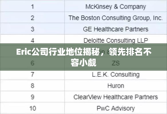 Eric公司行业地位揭秘，领先排名不容小觑
