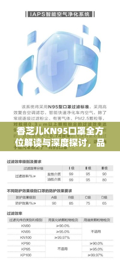 香芝儿KN95口罩全方位解读与深度探讨，品质、性能一网打尽！