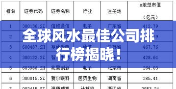 高人雅士 第2页