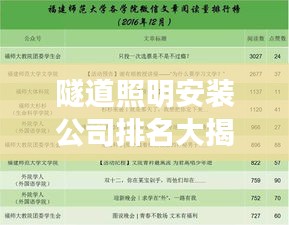 奔走如飞 第3页