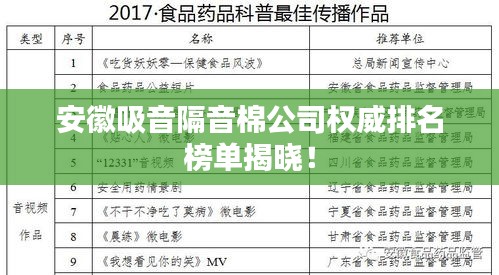 安徽吸音隔音棉公司权威排名榜单揭晓！