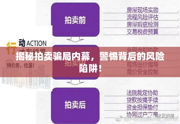 蝇声蛙噪 第3页