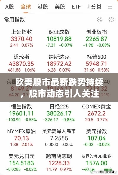 欧美股市最新跌势持续，股市动态引人关注
