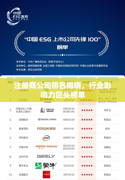 注册商公司排名揭晓，行业影响力巨头榜单